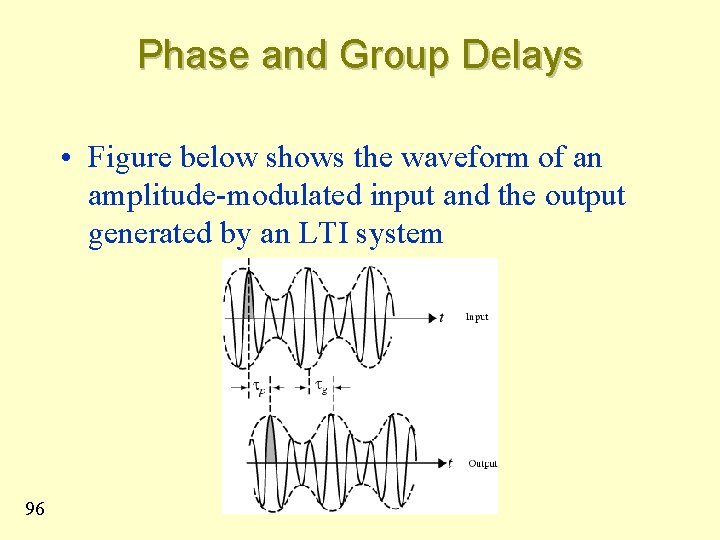 Phase and Group Delays • Figure below shows the waveform of an amplitude-modulated input