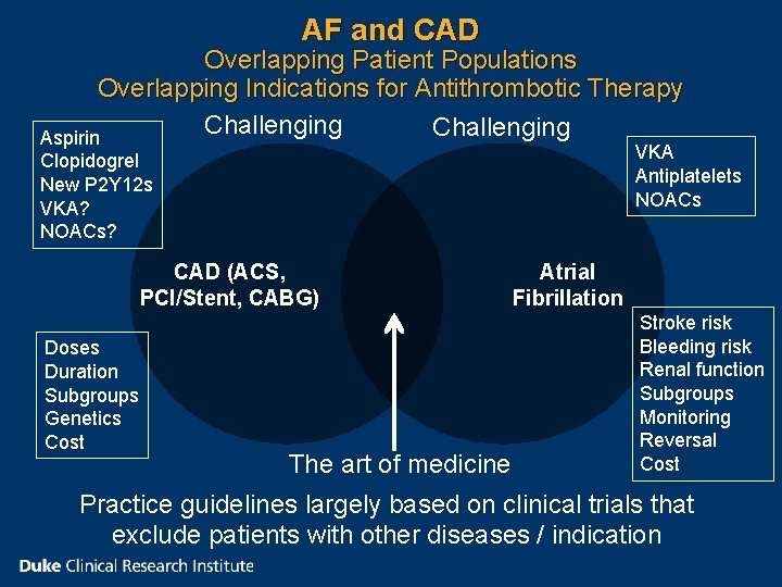 AF and CAD Overlapping Patient Populations Overlapping Indications for Antithrombotic Therapy Challenging Aspirin VKA