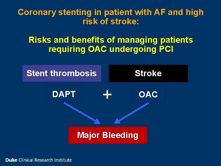 Coronary stenting in patient with AF and high risk of stroke: Risks and benefits