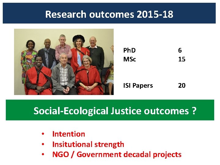 Research outcomes 2015 -18 Ph. D MSc 6 15 ISI Papers 20 Social-Ecological Justice