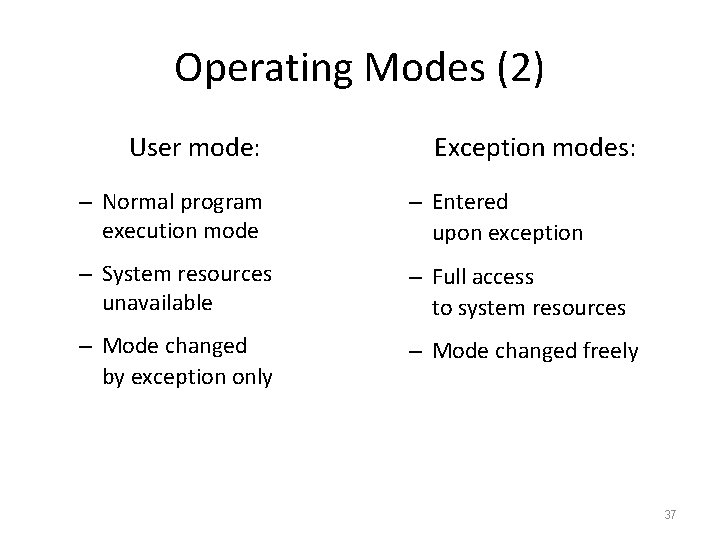 Operating Modes (2) User mode: Exception modes: – Normal program execution mode – Entered
