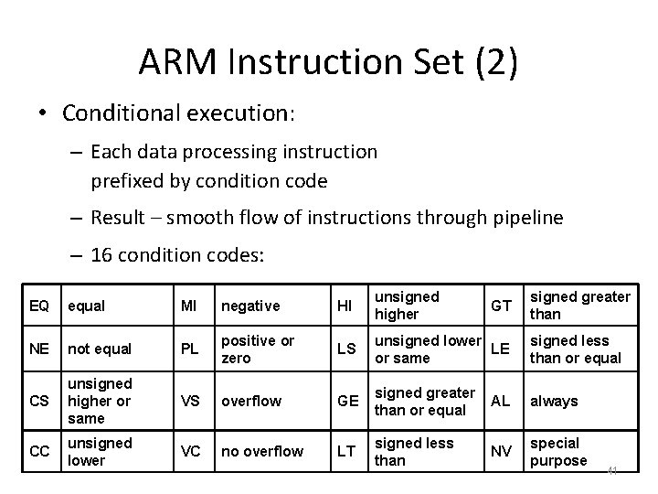 ARM Instruction Set (2) • Conditional execution: – Each data processing instruction prefixed by