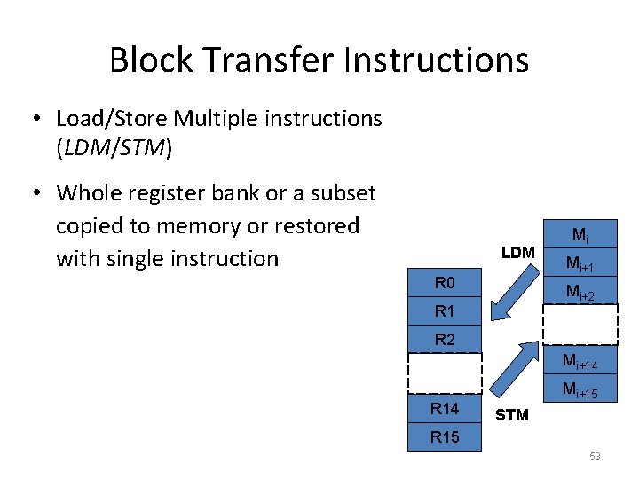Block Transfer Instructions • Load/Store Multiple instructions (LDM/STM) • Whole register bank or a
