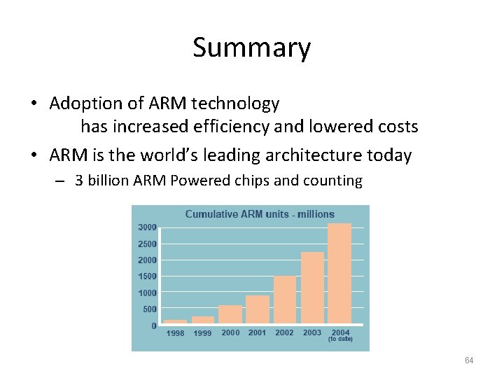 Summary • Adoption of ARM technology has increased efficiency and lowered costs • ARM