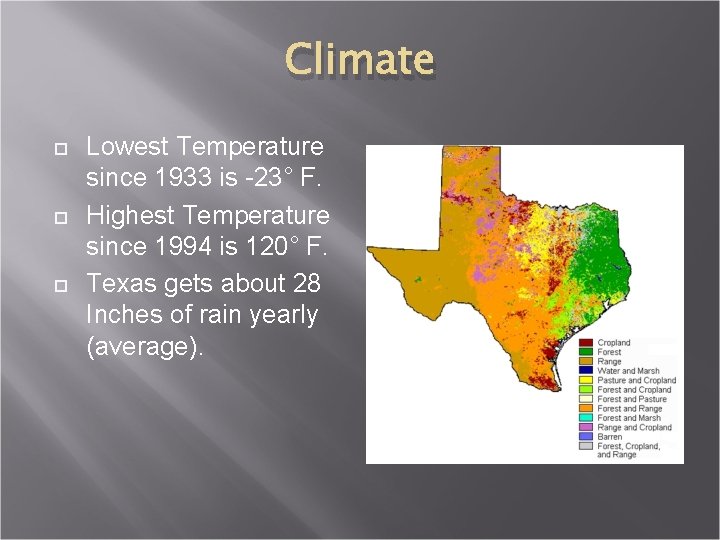 Climate Lowest Temperature since 1933 is -23° F. Highest Temperature since 1994 is 120°