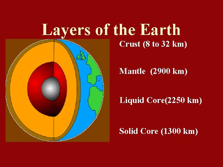 Layers of the Earth Crust (8 to 32 km) Mantle (2900 km) Liquid Core(2250