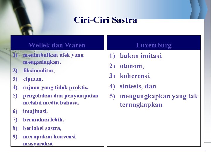 Ciri-Ciri Sastra Wellek dan Waren 1) menimbulkan efek yang mengasingkan, 2) fiksionalitas, 3) ciptaan,