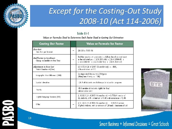 Except for the Costing-Out Study 2008 -10 (Act 114 -2006) 13 