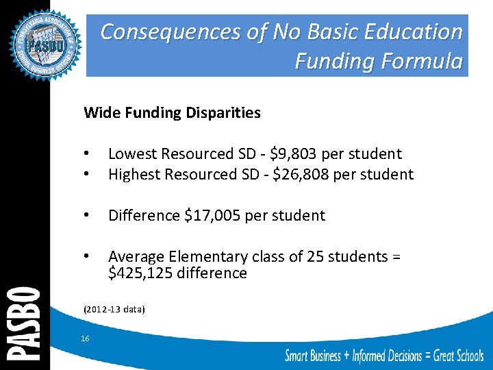 Consequences of No Basic Education Funding Formula Wide Funding Disparities • • Lowest Resourced