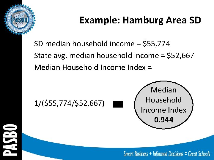 Example: Hamburg Area SD SD median household income = $55, 774 State avg. median