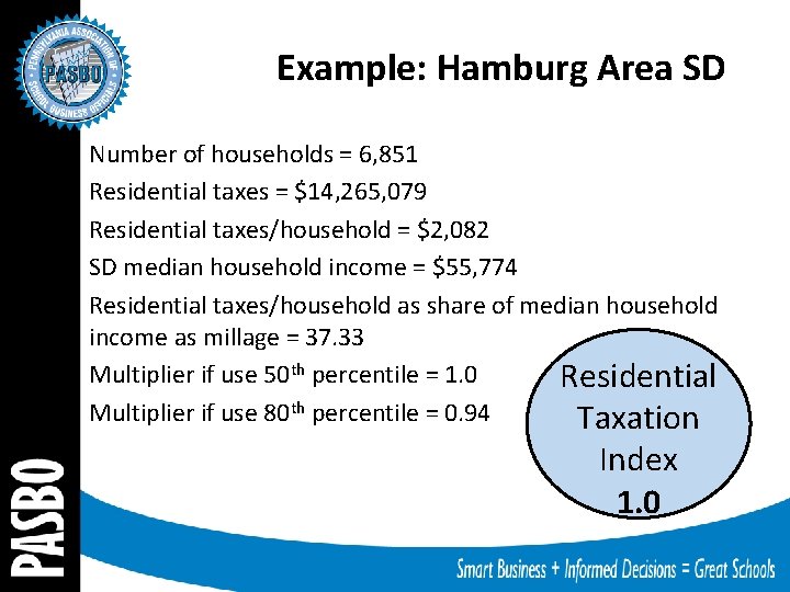 Example: Hamburg Area SD Number of households = 6, 851 Residential taxes = $14,