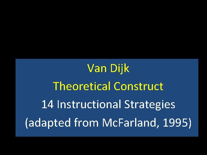 Van Dijk Theoretical Construct 14 Instructional Strategies (adapted from Mc. Farland, 1995) 