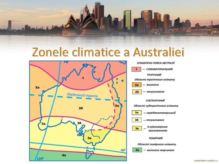 Zonele climatice a Australiei 