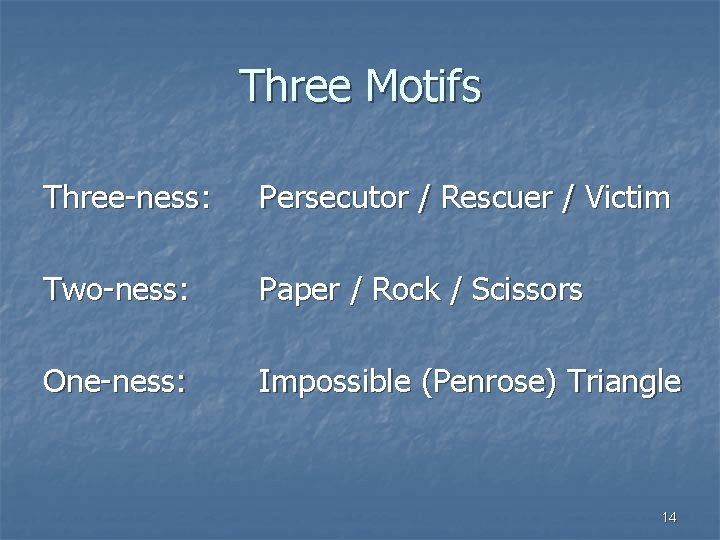 Three Motifs Three-ness: Persecutor / Rescuer / Victim Two-ness: Paper / Rock / Scissors