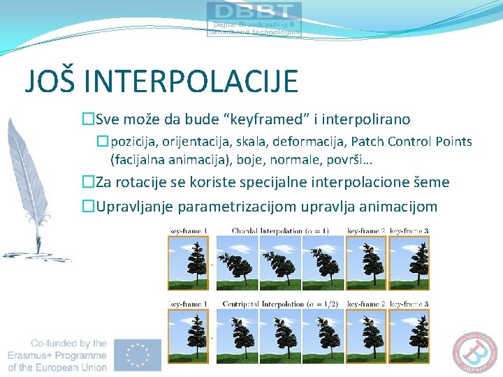 JOŠ INTERPOLACIJE �Sve može da bude “keyframed” i interpolirano � pozicija, orijentacija, skala, deformacija,