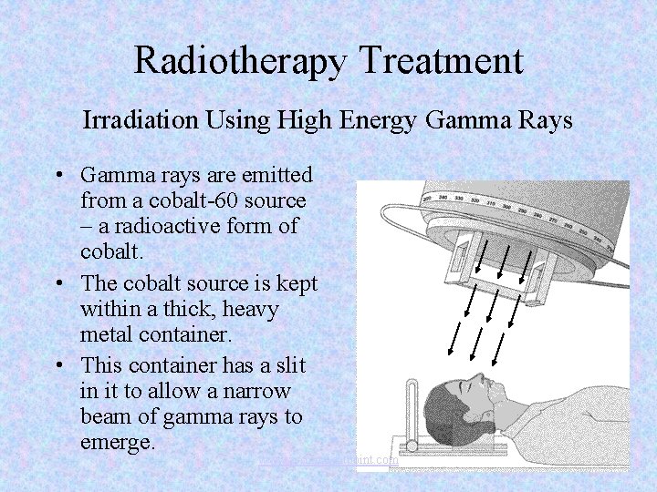 Radiotherapy Treatment Irradiation Using High Energy Gamma Rays • Gamma rays are emitted from