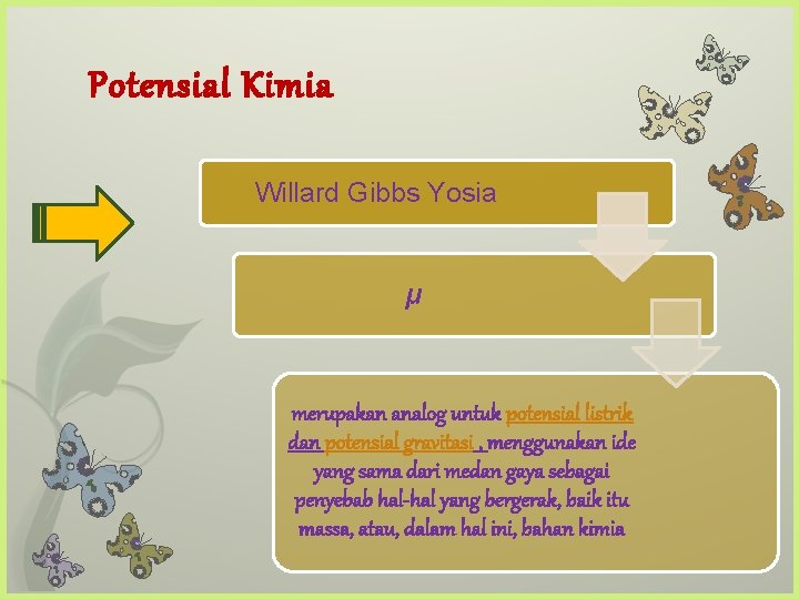 Potensial Kimia Willard Gibbs Yosia μ merupakan analog untuk potensial listrik dan potensial gravitasi