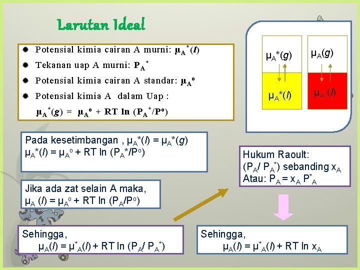 Larutan Ideal Potensial kimia cairan A murni: µ A * (l) Tekanan uap A