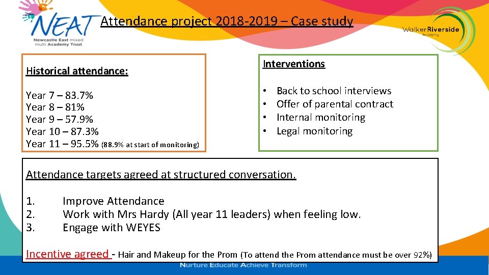 Attendance project 2018 -2019 – Case study Historical attendance: Year 7 – 83. 7%