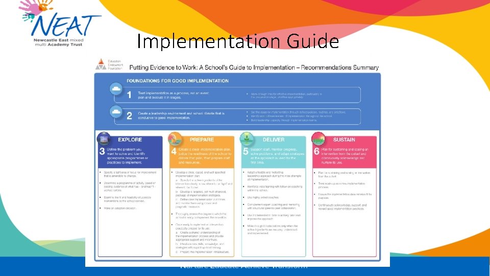 Implementation Guide 