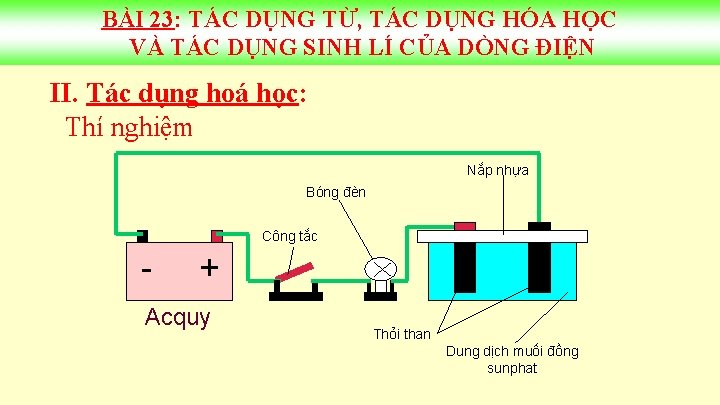 BÀI 23: TÁC DỤNG TỪ, TÁC DỤNG HÓA HỌC VÀ TÁC DỤNG SINH LÍ