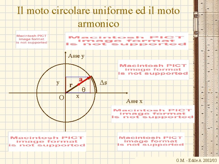 Il moto circolare uniforme ed il moto armonico Asse y y O a r