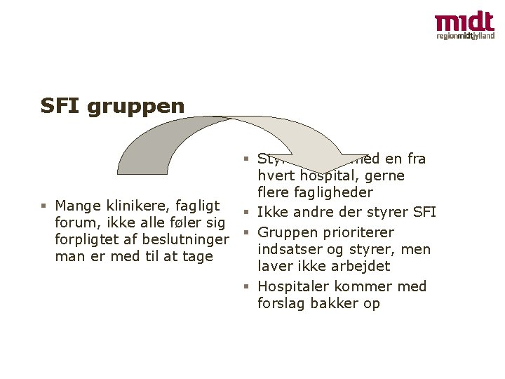 SFI gruppen § Styregruppe med en fra hvert hospital, gerne flere fagligheder § Mange