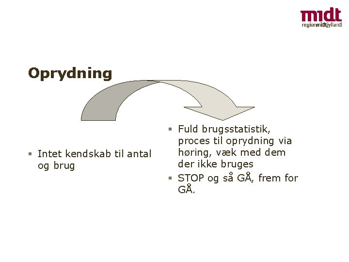 Oprydning § Intet kendskab til antal og brug § Fuld brugsstatistik, proces til oprydning Oprydning § Intet kendskab til antal og brug § Fuld brugsstatistik, proces til oprydning