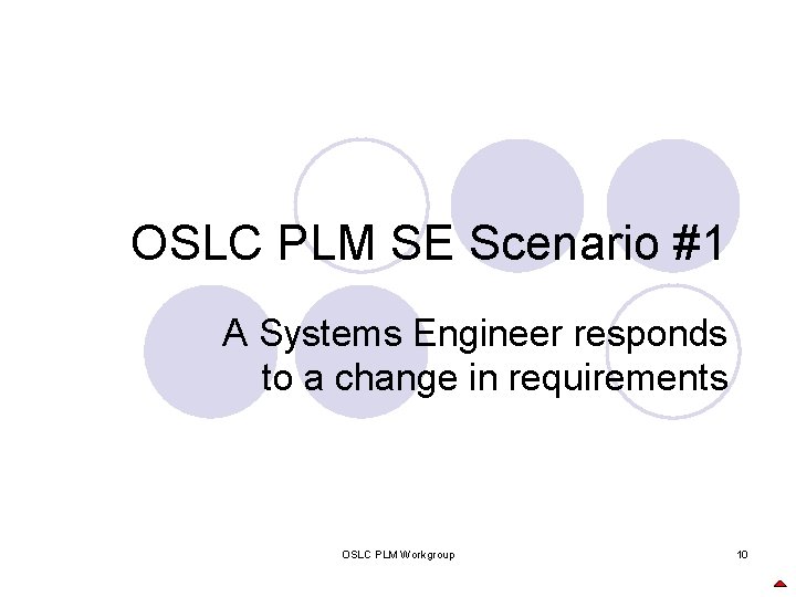 OSLC PLM SE Scenario #1 A Systems Engineer responds to a change in requirements