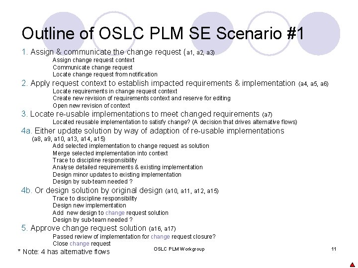 Outline of OSLC PLM SE Scenario #1 1. Assign & communicate the change request