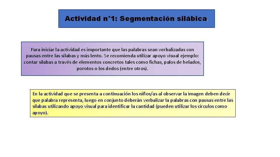 Actividad n° 1: Segmentación silábica. Para iniciar la actividad es importante que las palabras