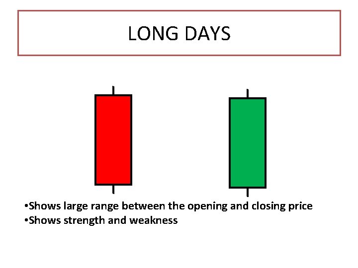 LONG DAYS • Shows large range between the opening and closing price • Shows