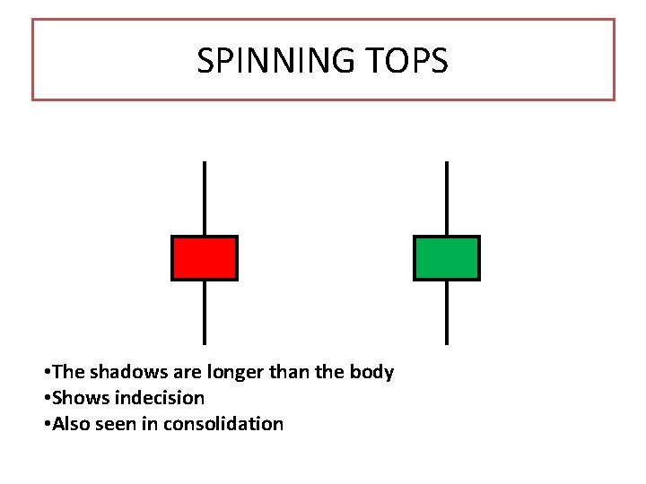 SPINNING TOPS • The shadows are longer than the body • Shows indecision •