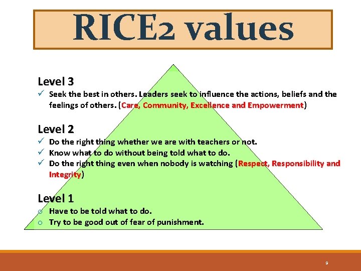 RICE 2 values Level 3 ü Seek the best in others. Leaders seek to