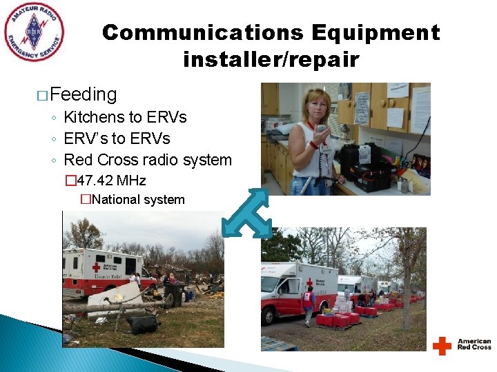 Communications Equipment installer/repair � Feeding ◦ Kitchens to ERVs ◦ ERV’s to ERVs ◦ Communications Equipment installer/repair � Feeding ◦ Kitchens to ERVs ◦ ERV’s to ERVs ◦