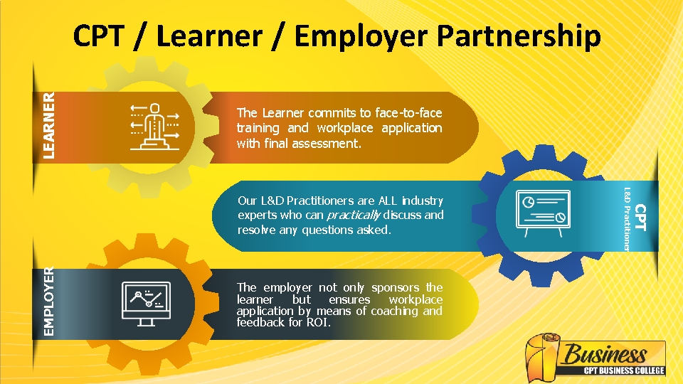 LEARNER CPT / Learner / Employer Partnership The Learner commits to face-to-face training and