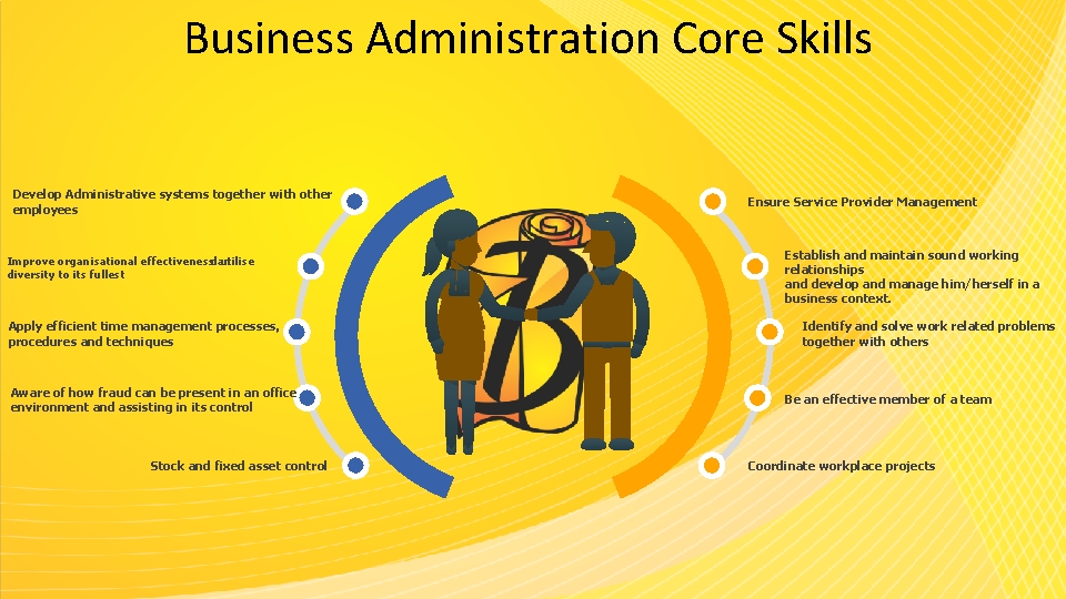 Business Administration Core Skills Develop Administrative systems together with other employees Improve organisational effectivenessd