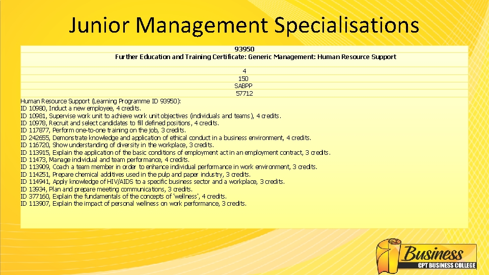 Junior Management Specialisations 93950 Further Education and Training Certificate: Generic Management: Human Resource Support