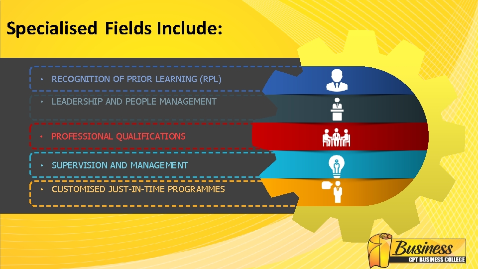 Specialised Fields Include: • RECOGNITION OF PRIOR LEARNING (RPL) • LEADERSHIP AND PEOPLE MANAGEMENT