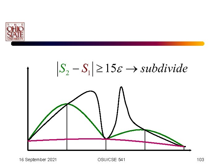 16 September 2021 OSU/CSE 541 103 