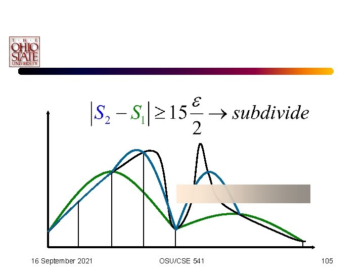 16 September 2021 OSU/CSE 541 105 