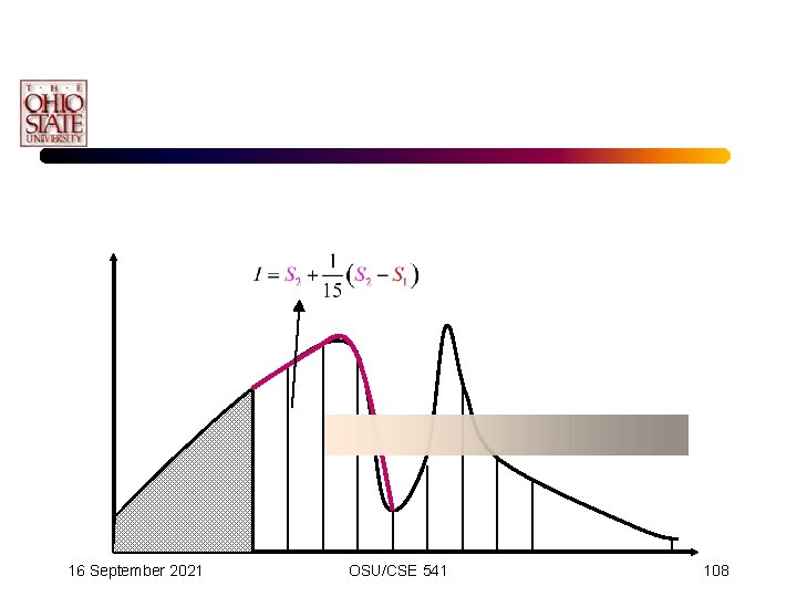 16 September 2021 OSU/CSE 541 108 