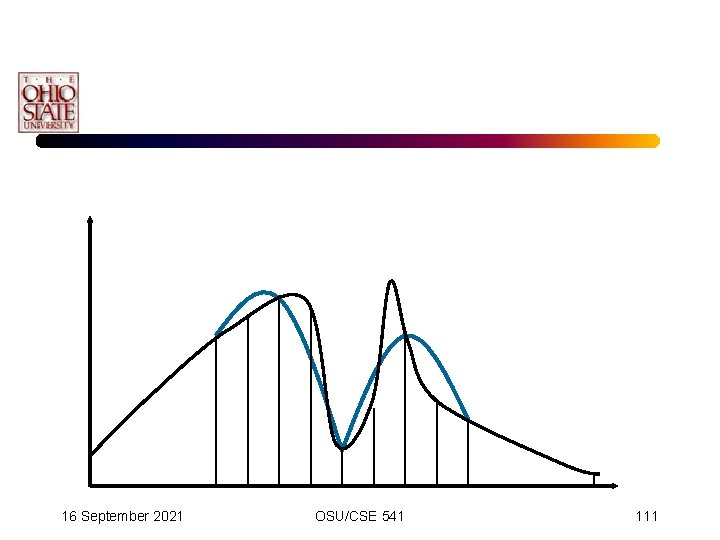 16 September 2021 OSU/CSE 541 111 