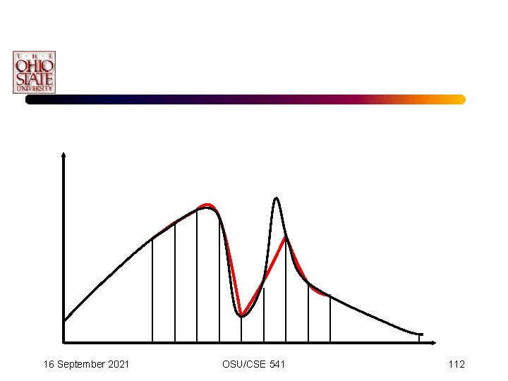 16 September 2021 OSU/CSE 541 112 