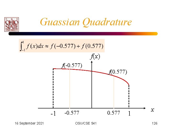 Guassian Quadrature f(x) f(-0. 577) f(0. 577) -1 16 September 2021 -0. 577 OSU/CSE