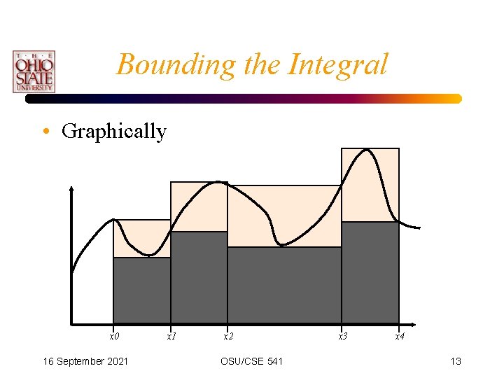Bounding the Integral • Graphically x 0 16 September 2021 x 2 OSU/CSE 541