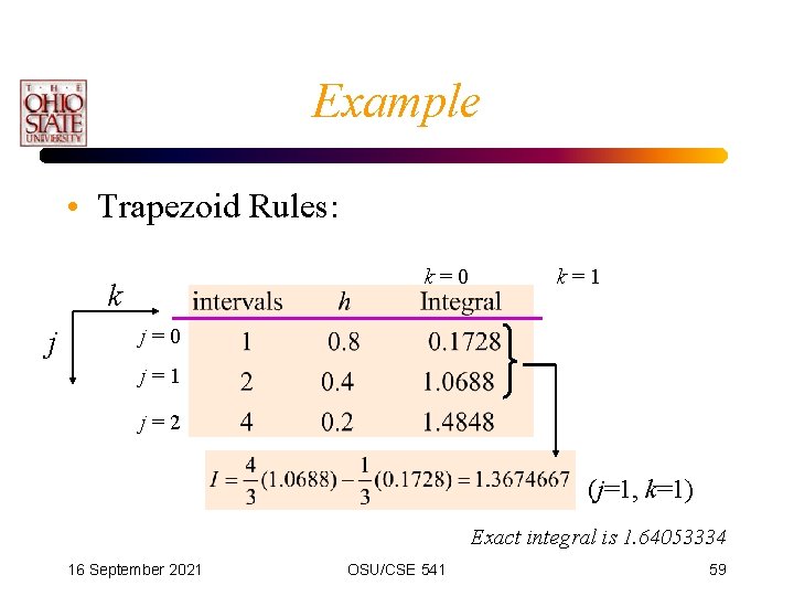 Example • Trapezoid Rules: k=0 k j k=1 j=0 j=1 j=2 (j=1, k=1) Exact