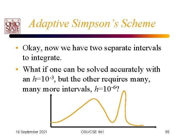 Adaptive Simpson’s Scheme • Okay, now we have two separate intervals to integrate. •