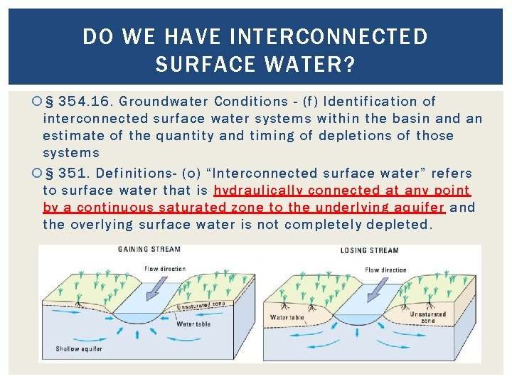 DO WE HAVE INTERCONNECTED SURFACE WATER? § 354. 16. Groundwater Conditions - (f) Identification