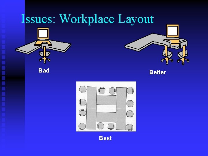 Issues: Workplace Layout Bad Better Best 